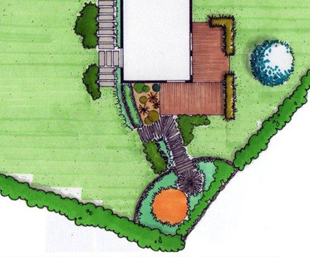 plan conception creation jardin